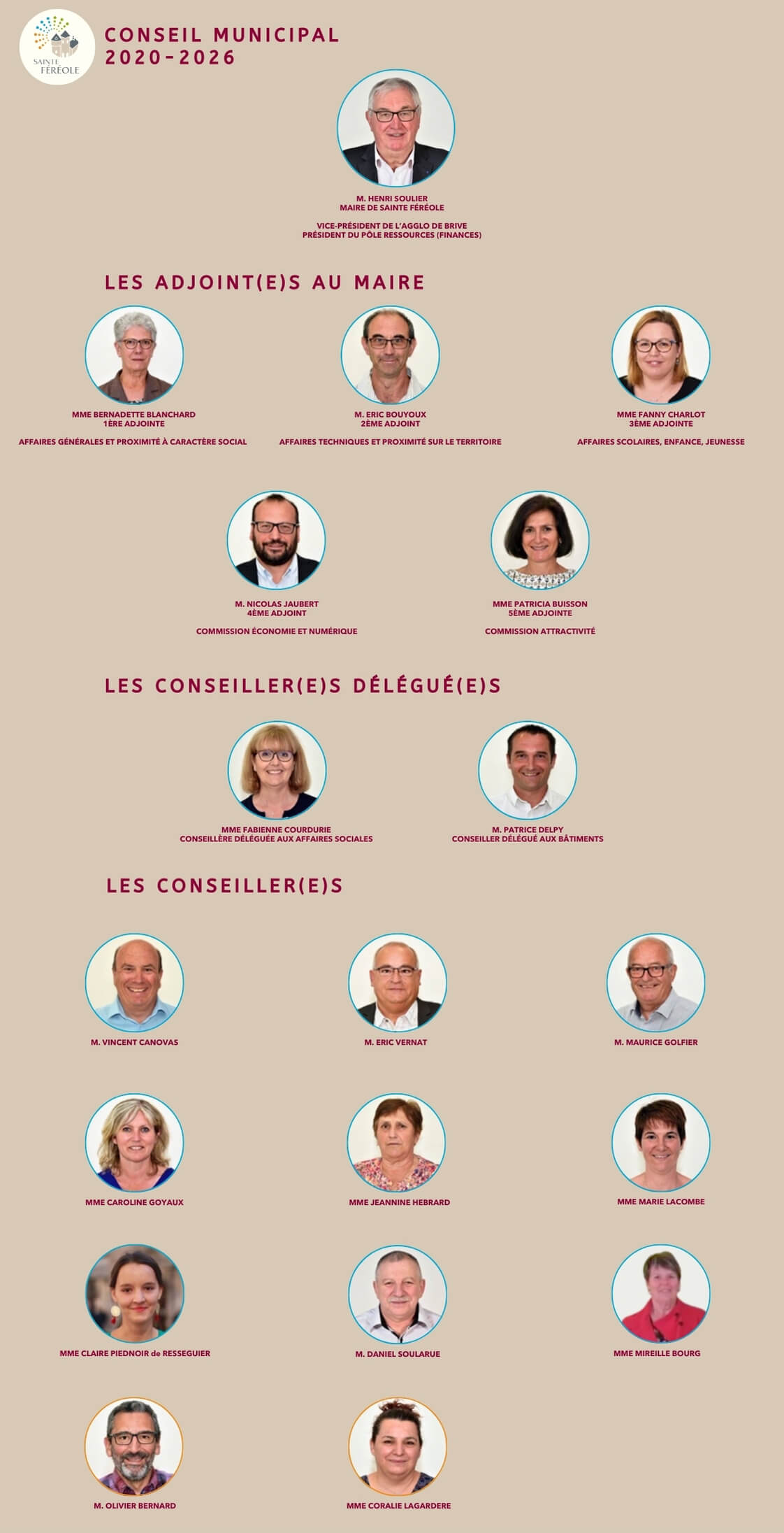 Comment Devient On Membre Du Conseil Municipal
