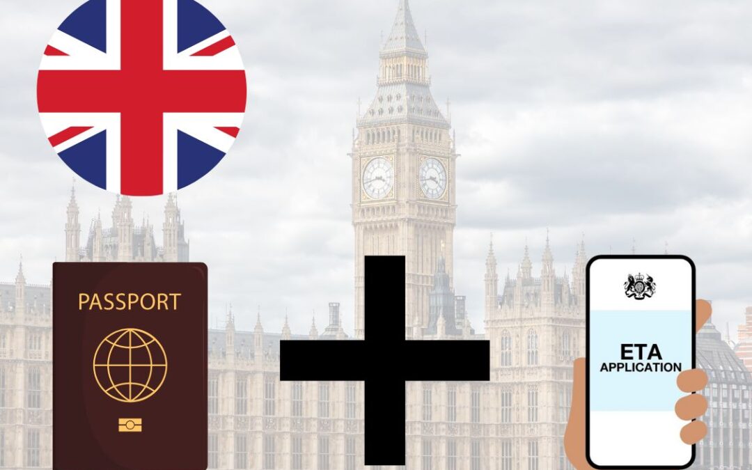 VOYAGE AU ROYAUME -UNI