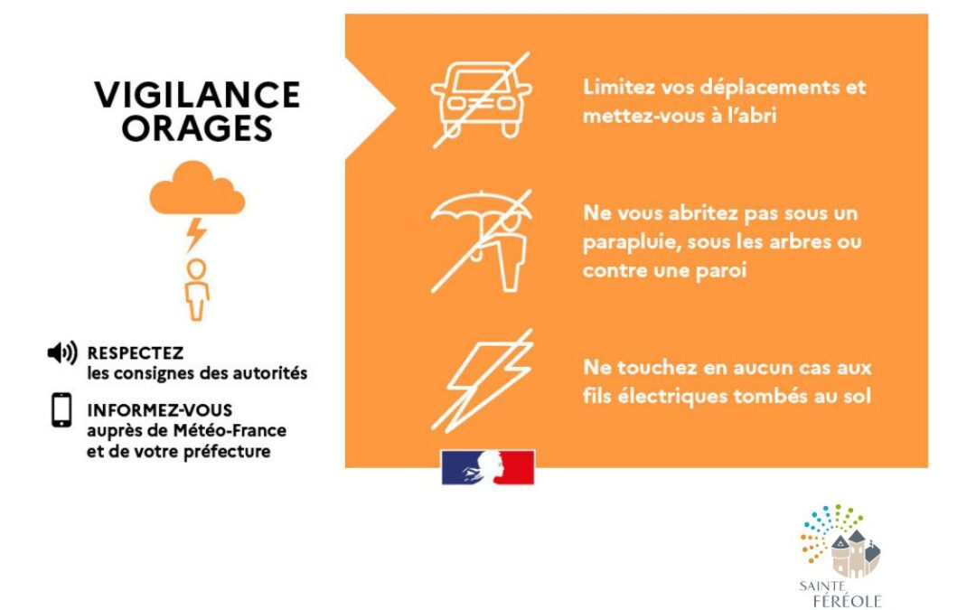 VIGILANCE MÉTÉO