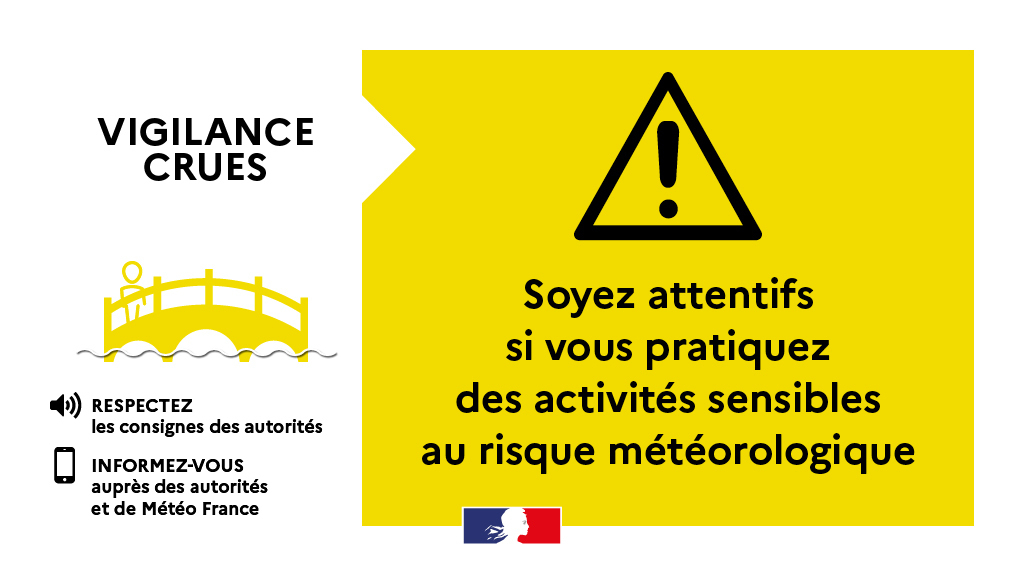 Sur le tronçon Dordogne Amont Cère Maronne, les barrages laissent transiter des débits en provenance de l’amont. Des débordements sont attendus dans la journée, avec une montée potentiellement rapide et de faibles débordements possibles. Sur la Vézère amont et aval ainsi que sur la Loyre, les niveaux restent en hausse sous l’effet des pluies, avec des premiers débordements possibles.