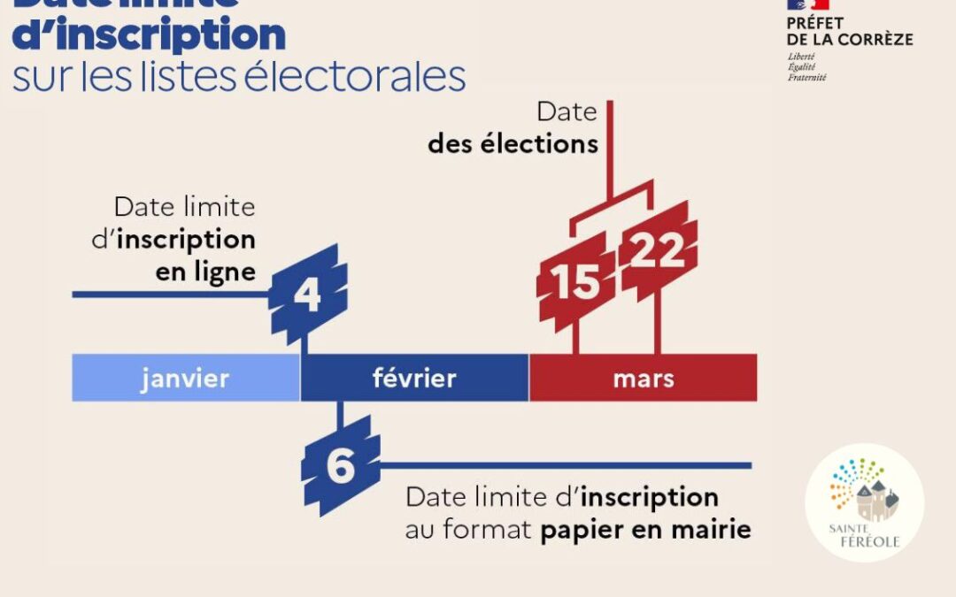 ÉLECTIONS MUNICIPALES 2026