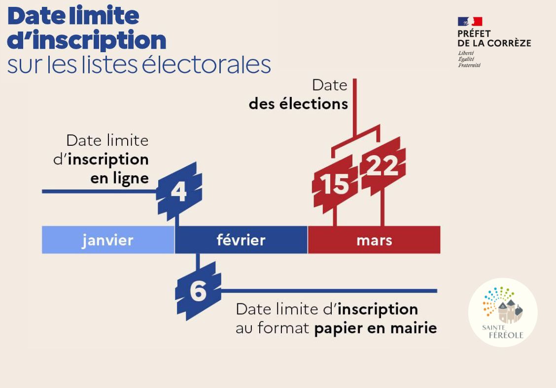 ÉLECTIONS MUNICIPALES 2026 Vous avez changé d’adresse récemment ? Vous n’êtes pas encore inscrit sur les listes électorales ?Pas de panique ! Vous avez jusqu’au 4 février pour faire votre démarche en ligne et participer au vote.