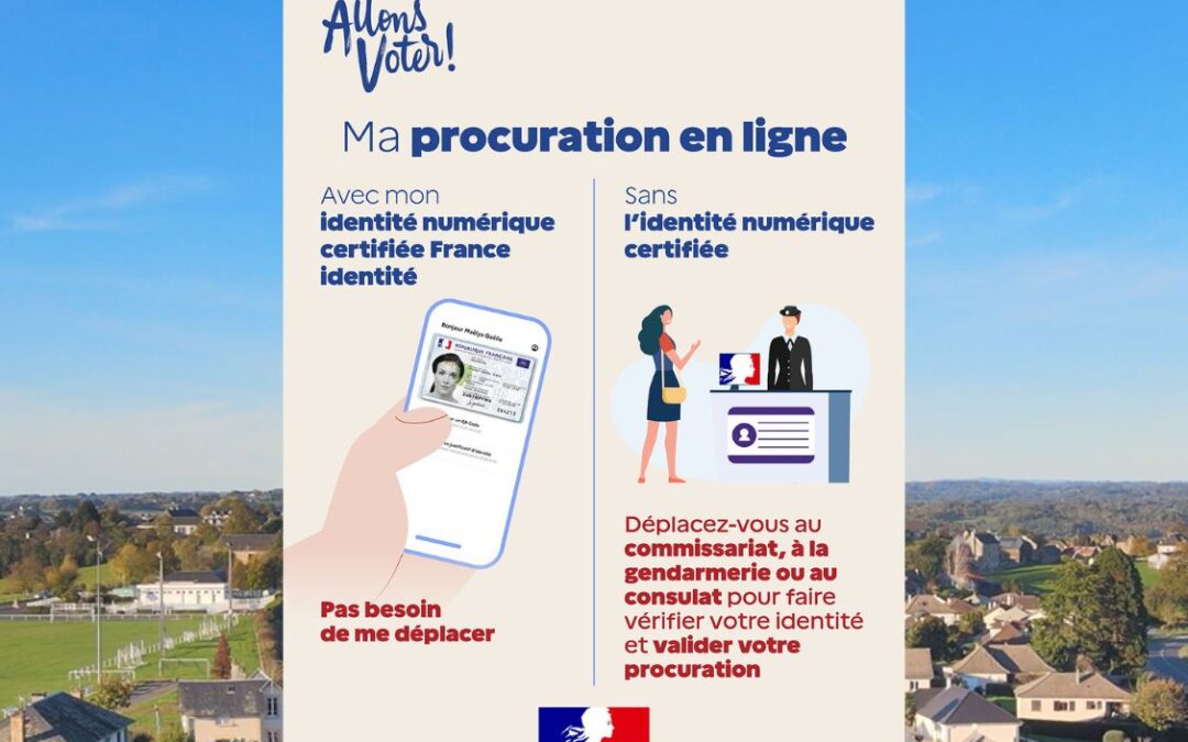 Vous serez absent le 15 ou le 22 mars prochain ? Anticipez et renseignez dès maintenant votre demande de procuration. 100 % en ligne si vous possédez une nouvelle carte nationale d’identité et une identité numérique certifiée (application France Identité). En remplissant le formulaire en ligne ou à la main, puis en vous rendant au commissariat, à la gendarmerie, au tribunal judiciaire pour faire valider votre procuration. Faire sa procuration : https://www.maprocuration.gouv.fr N’attendez pas le dernier moment pour effectuer votre démarche.