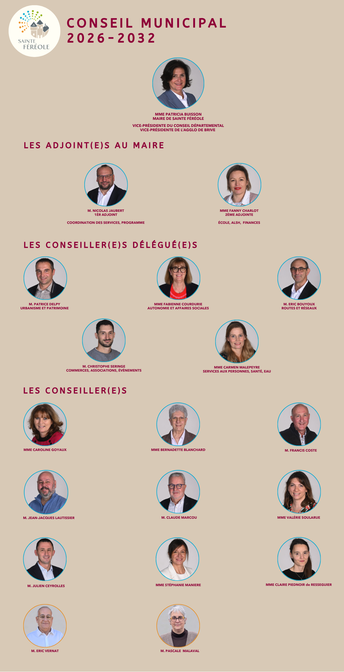ORGANIGRAMME CONSEIL MUNICIPAL 2020-2026
