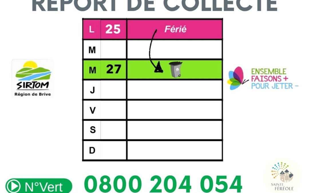 En raison du jour férié à venir, plusieurs tournées de collecte sont modifiées. Lundi 25 mai (férié – Lundi de Pentecôte) la collecte reportée au mercredi 27 mai Merci de sortir vos bacs, sacs la veille au soir sur le trottoir.